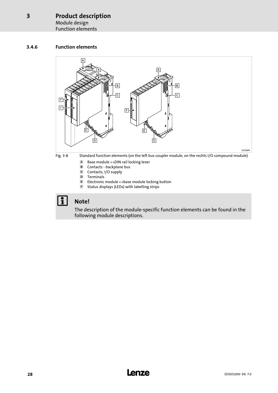 6 function elements, Function elements, Product description | Lenze I/O system 1000 System Manual User Manual | Page 28 / 744