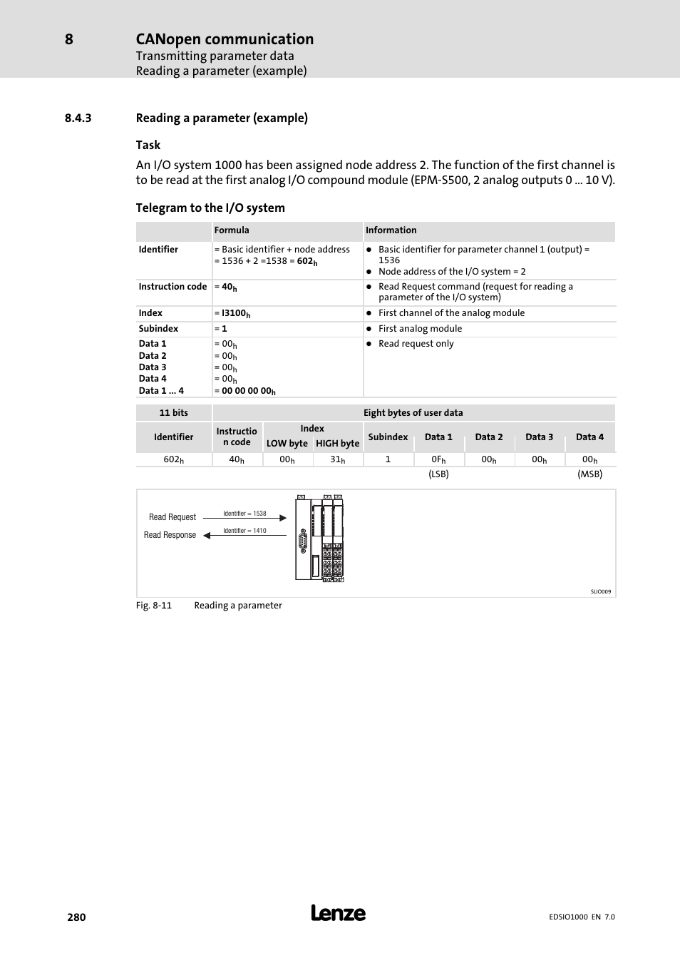 3 reading a parameter (example), Reading a parameter (example), Canopen communication | Lenze I/O system 1000 System Manual User Manual | Page 280 / 744