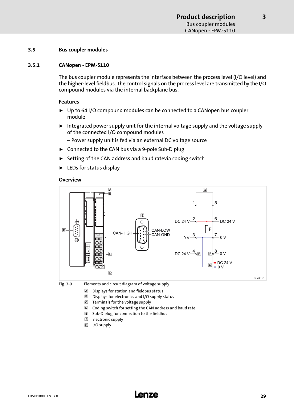 5 bus coupler modules, 1 canopen - epm-s110, Bus coupler modules | Canopen − epm−s110, Product description | Lenze I/O system 1000 System Manual User Manual | Page 29 / 744