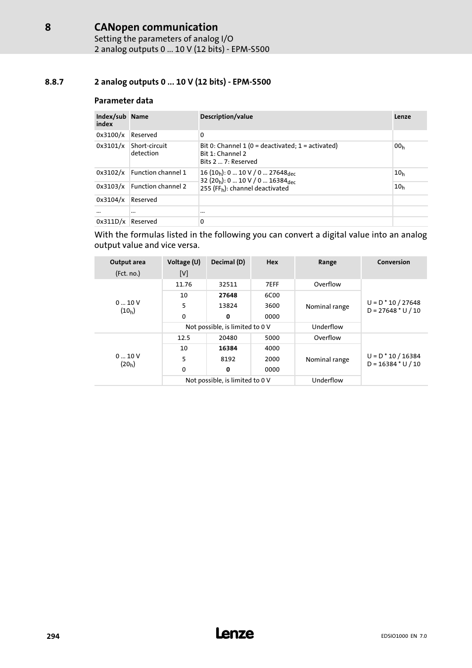 7 2 analog outputs 0 v (12 bits) - epm-s500, 2 analog outputs 0 v (12 bits) − epm−s500, Canopen communication | Lenze I/O system 1000 System Manual User Manual | Page 294 / 744