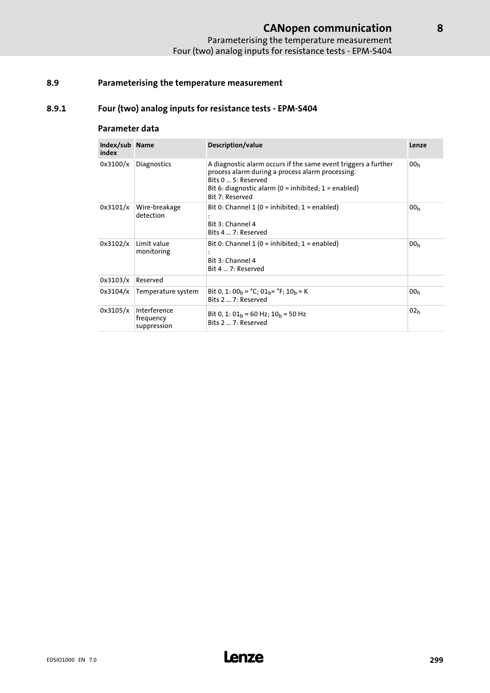 9 parameterising the temperature measurement, Parameterising the temperature measurement, Canopen communication | Lenze I/O system 1000 System Manual User Manual | Page 299 / 744