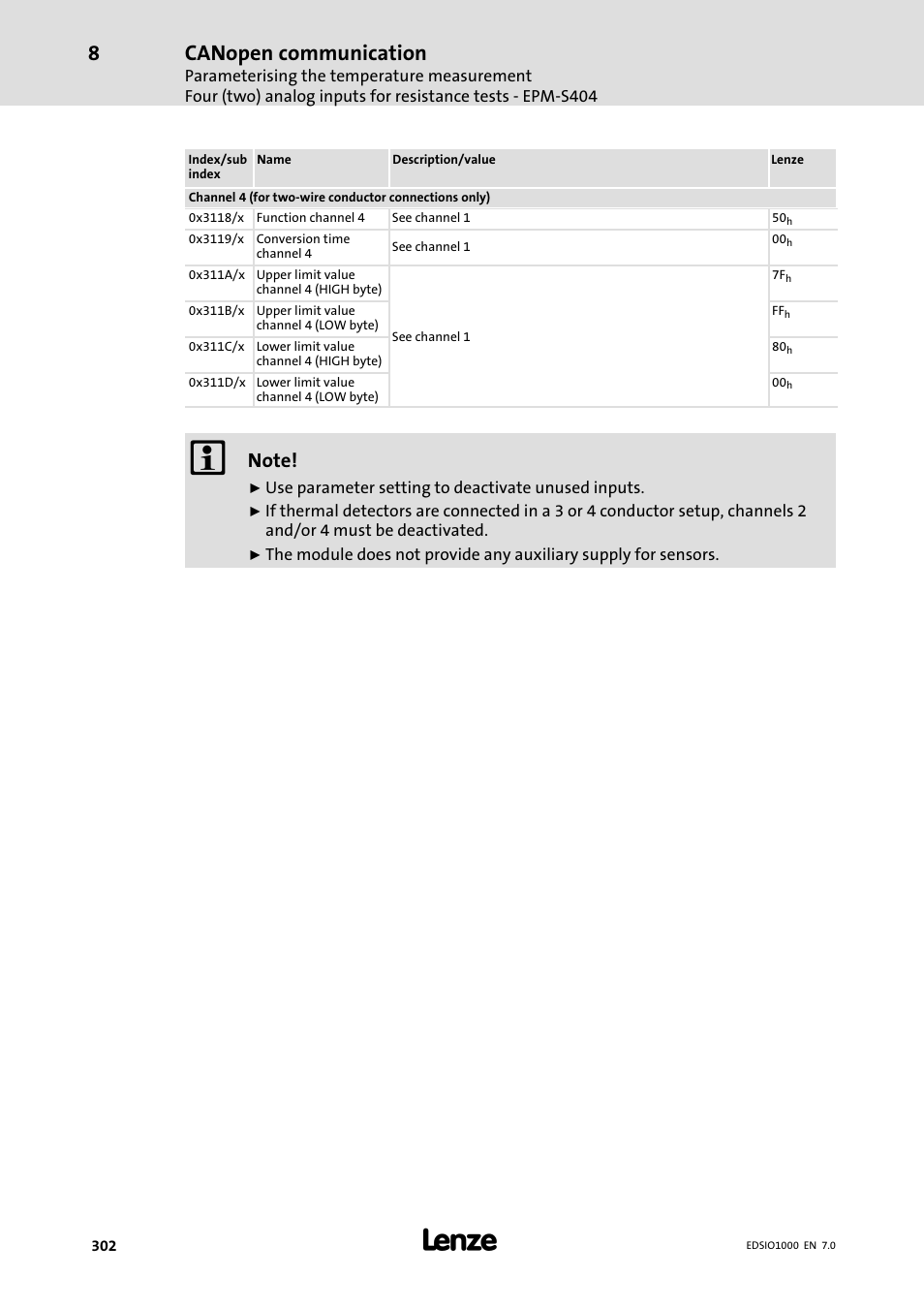 Canopen communication | Lenze I/O system 1000 System Manual User Manual | Page 302 / 744