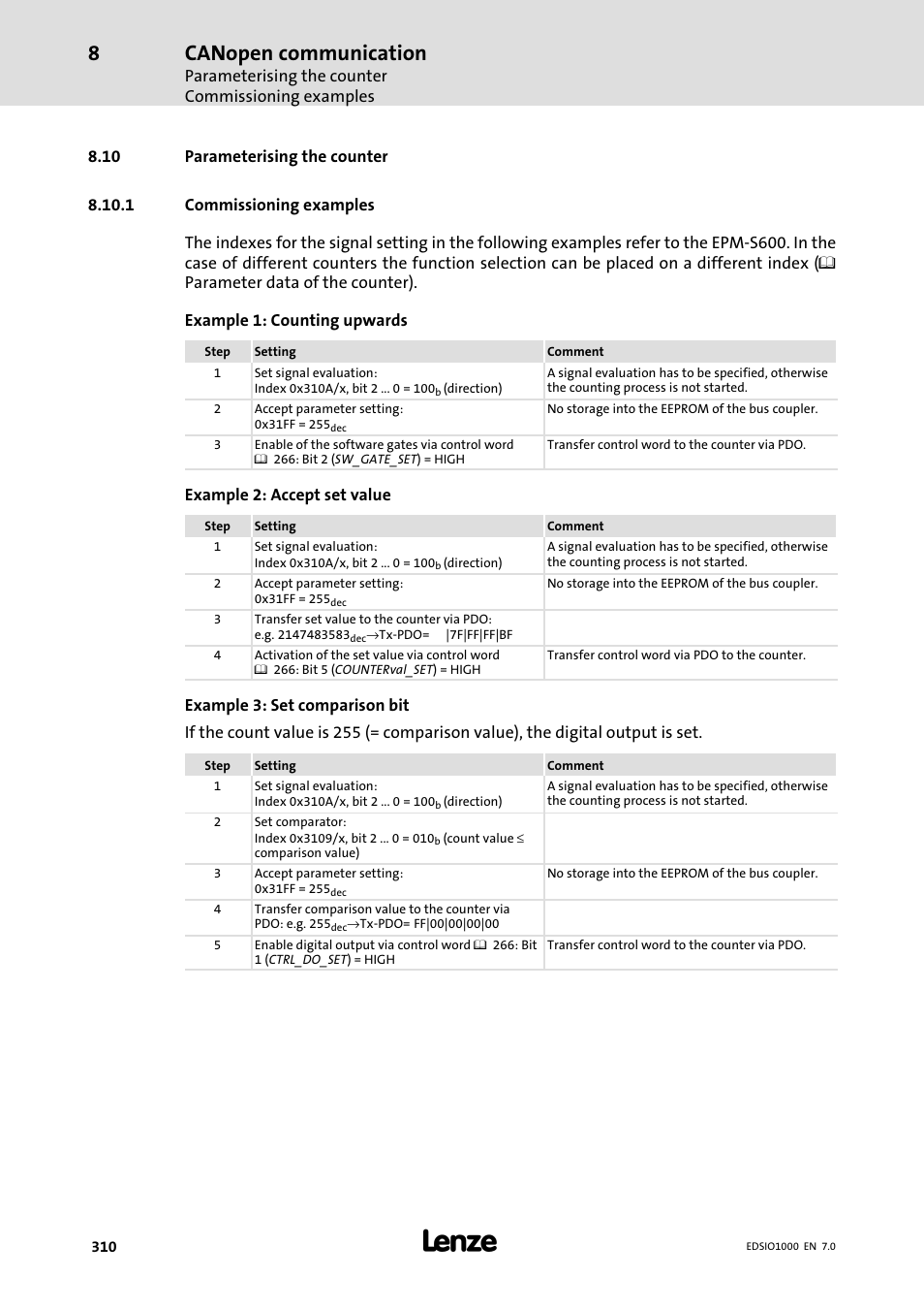 10 parameterising the counter, 1 commissioning examples, Commissioning examples | Canopen communication | Lenze I/O system 1000 System Manual User Manual | Page 310 / 744