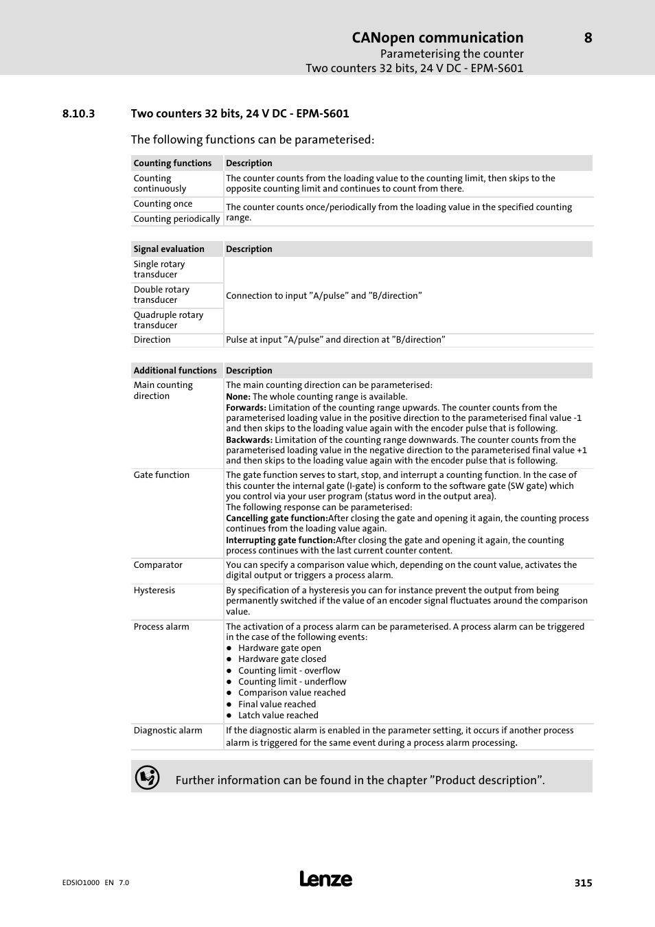 3 two counters 32 bits, 24 v dc - epm-s601, Two counters 32 bits, 24 v dc − epm−s601, Canopen communication | Lenze I/O system 1000 System Manual User Manual | Page 315 / 744