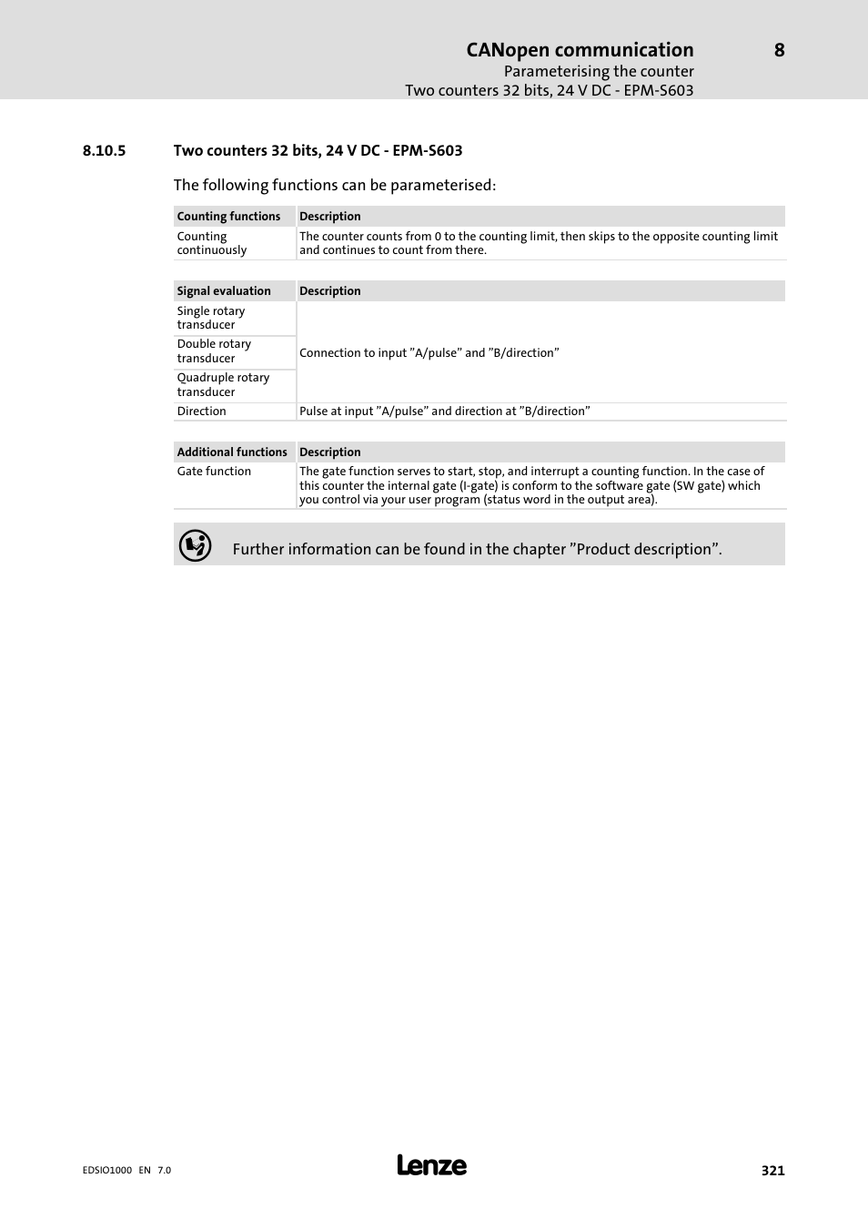 5 two counters 32 bits, 24 v dc - epm-s603, Two counters 32 bits, 24 v dc − epm−s603, Canopen communication | Lenze I/O system 1000 System Manual User Manual | Page 321 / 744
