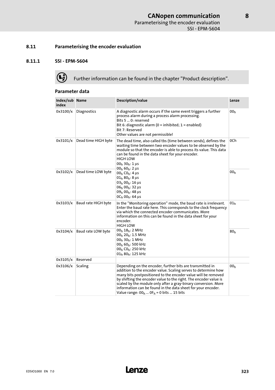 11 parameterising the encoder evaluation, 1 ssi - epm-s604, Ssi − epm−s604 | Canopen communication | Lenze I/O system 1000 System Manual User Manual | Page 323 / 744