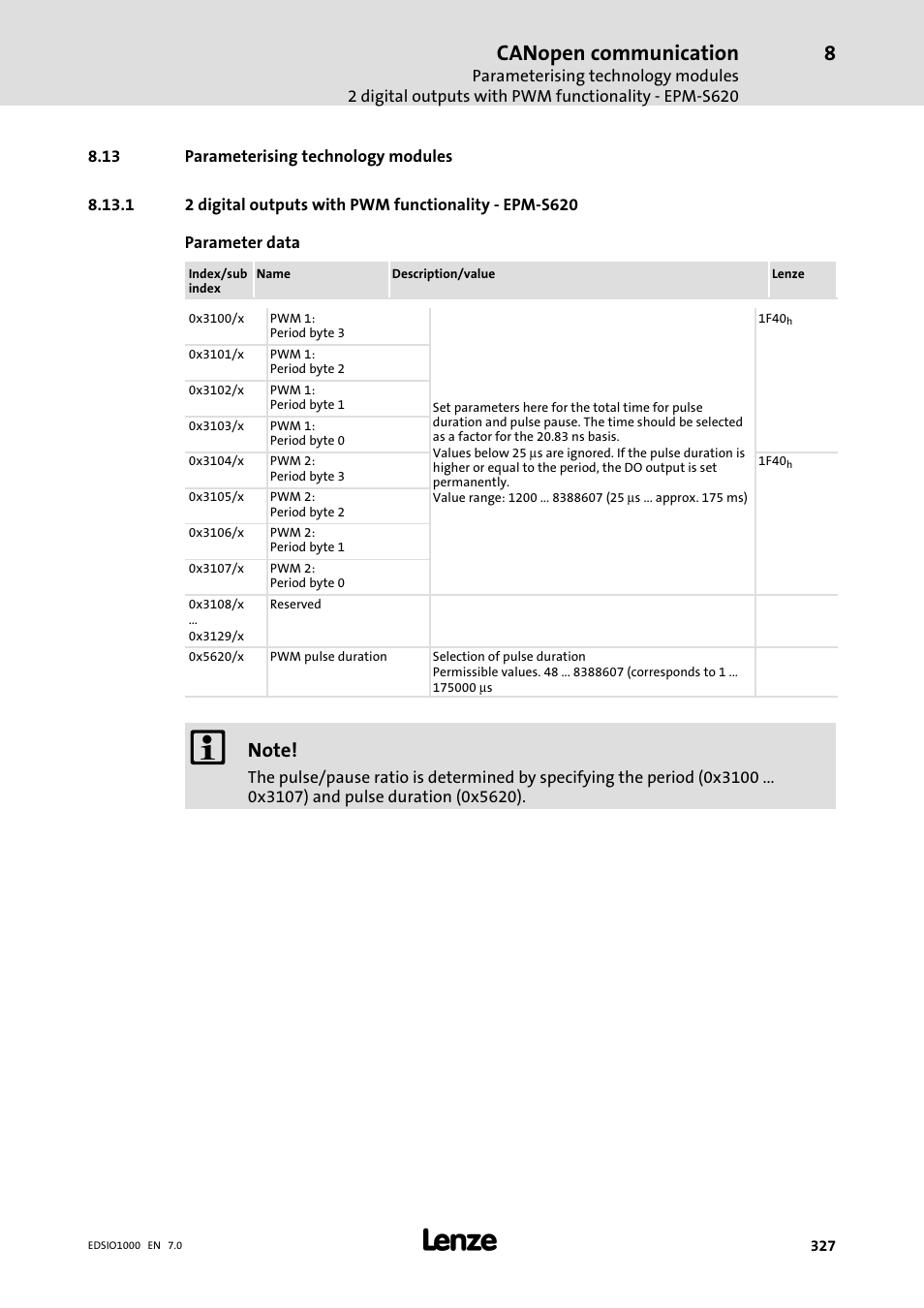 13 parameterising technology modules, Canopen communication | Lenze I/O system 1000 System Manual User Manual | Page 327 / 744