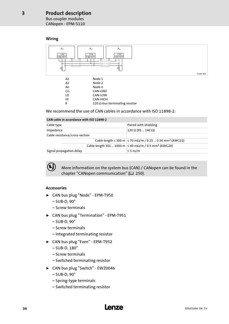 Product description, Bus coupler modules canopen − epm−s110, Wiring | Lenze I/O system 1000 System Manual User Manual | Page 34 / 744