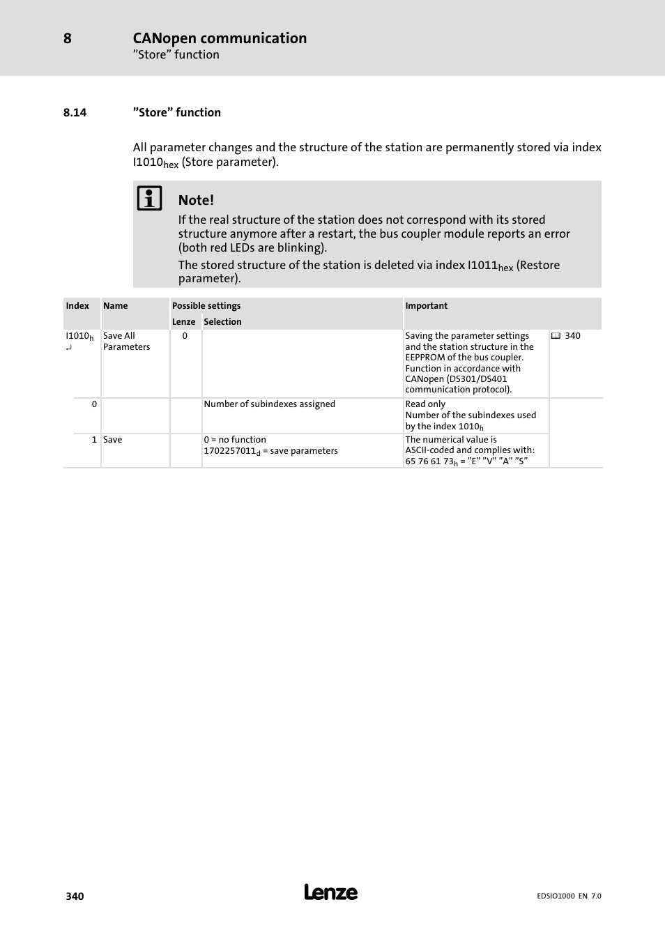 14 "store" function, Canopen communication | Lenze I/O system 1000 System Manual User Manual | Page 340 / 744