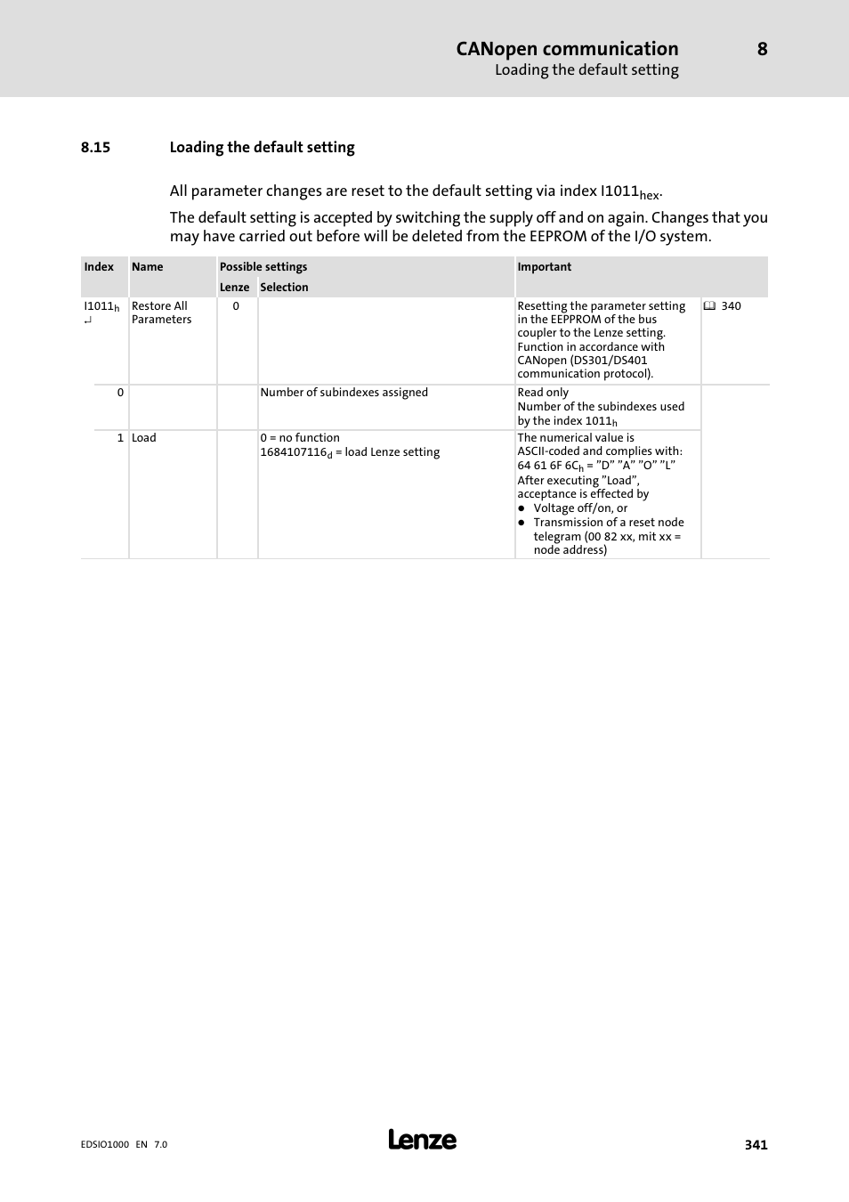 15 loading the default setting, Canopen communication | Lenze I/O system 1000 System Manual User Manual | Page 341 / 744