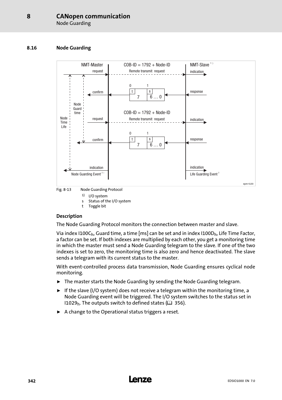 16 node guarding, Canopen communication | Lenze I/O system 1000 System Manual User Manual | Page 342 / 744