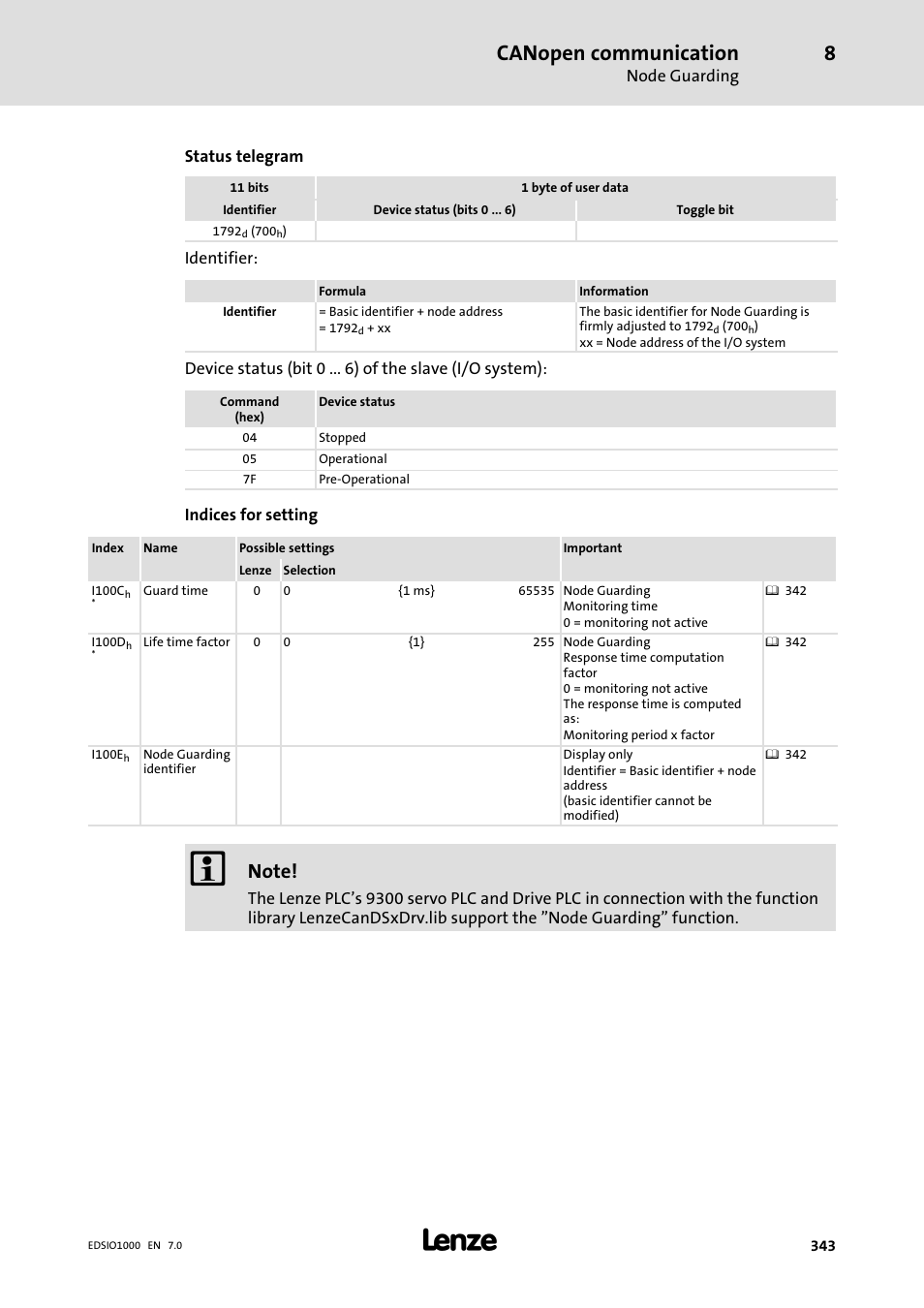 Canopen communication | Lenze I/O system 1000 System Manual User Manual | Page 343 / 744