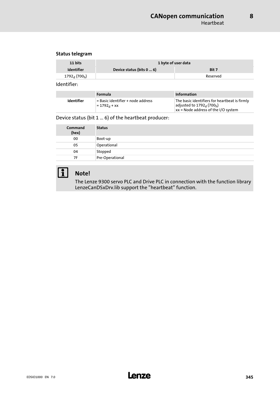 Canopen communication | Lenze I/O system 1000 System Manual User Manual | Page 345 / 744