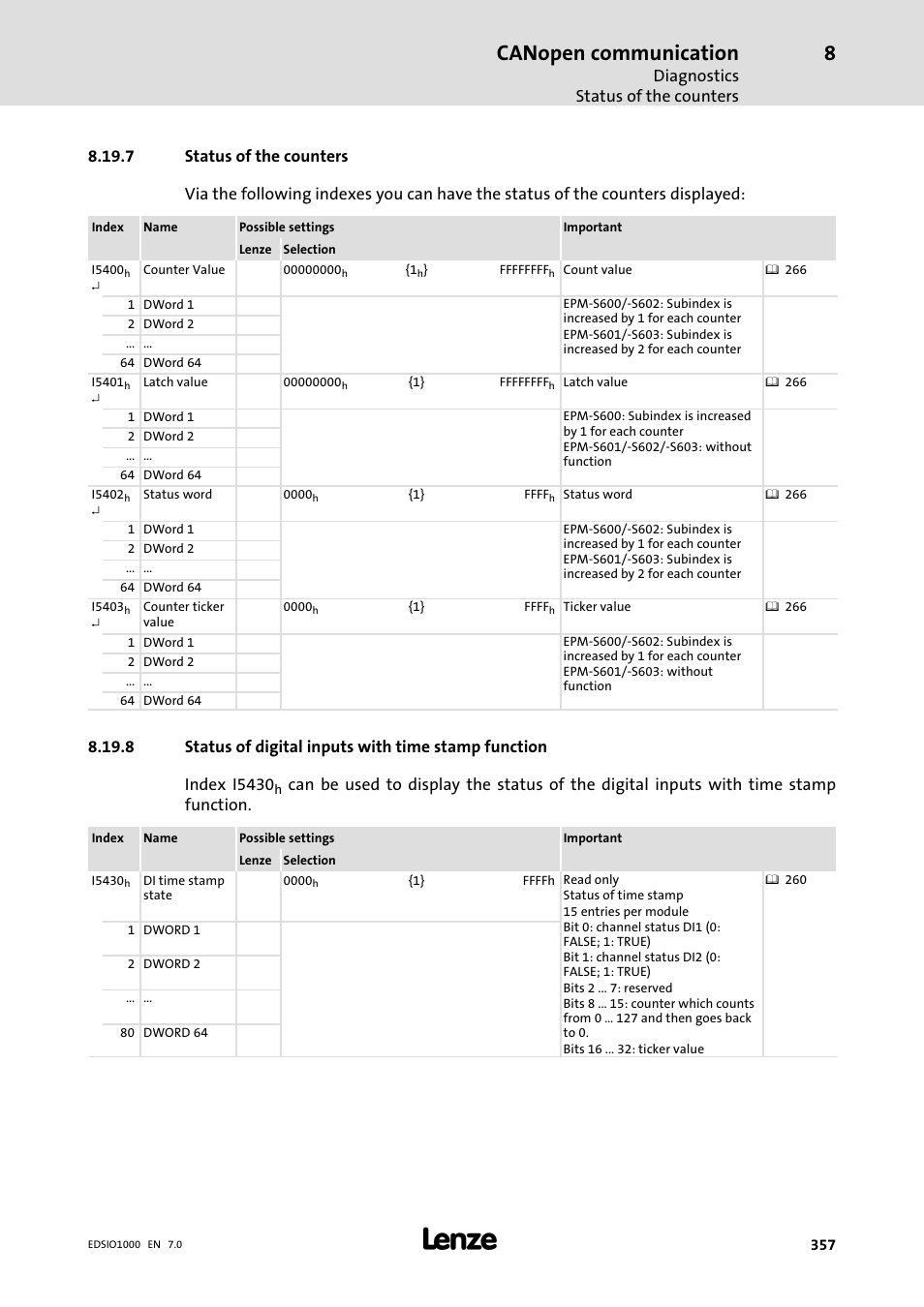 7 status of the counters, Status of the counters, Status of digital inputs with time stamp function | Canopen communication, Diagnostics status of the counters | Lenze I/O system 1000 System Manual User Manual | Page 357 / 744