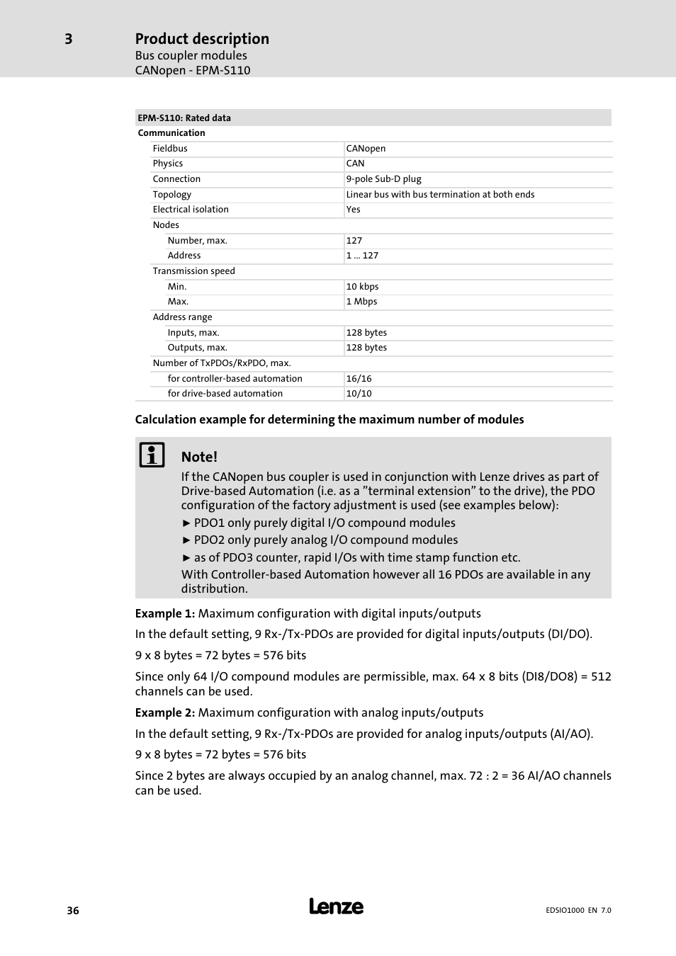 Product description | Lenze I/O system 1000 System Manual User Manual | Page 36 / 744