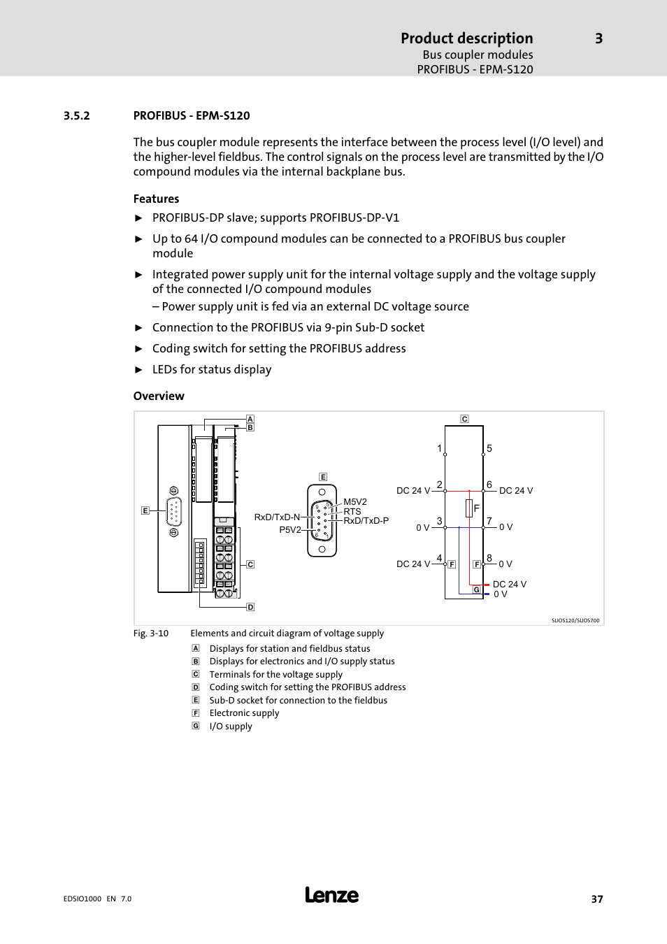 2 profibus - epm-s120, Profibus − epm−s120, Product description | Lenze I/O system 1000 System Manual User Manual | Page 37 / 744