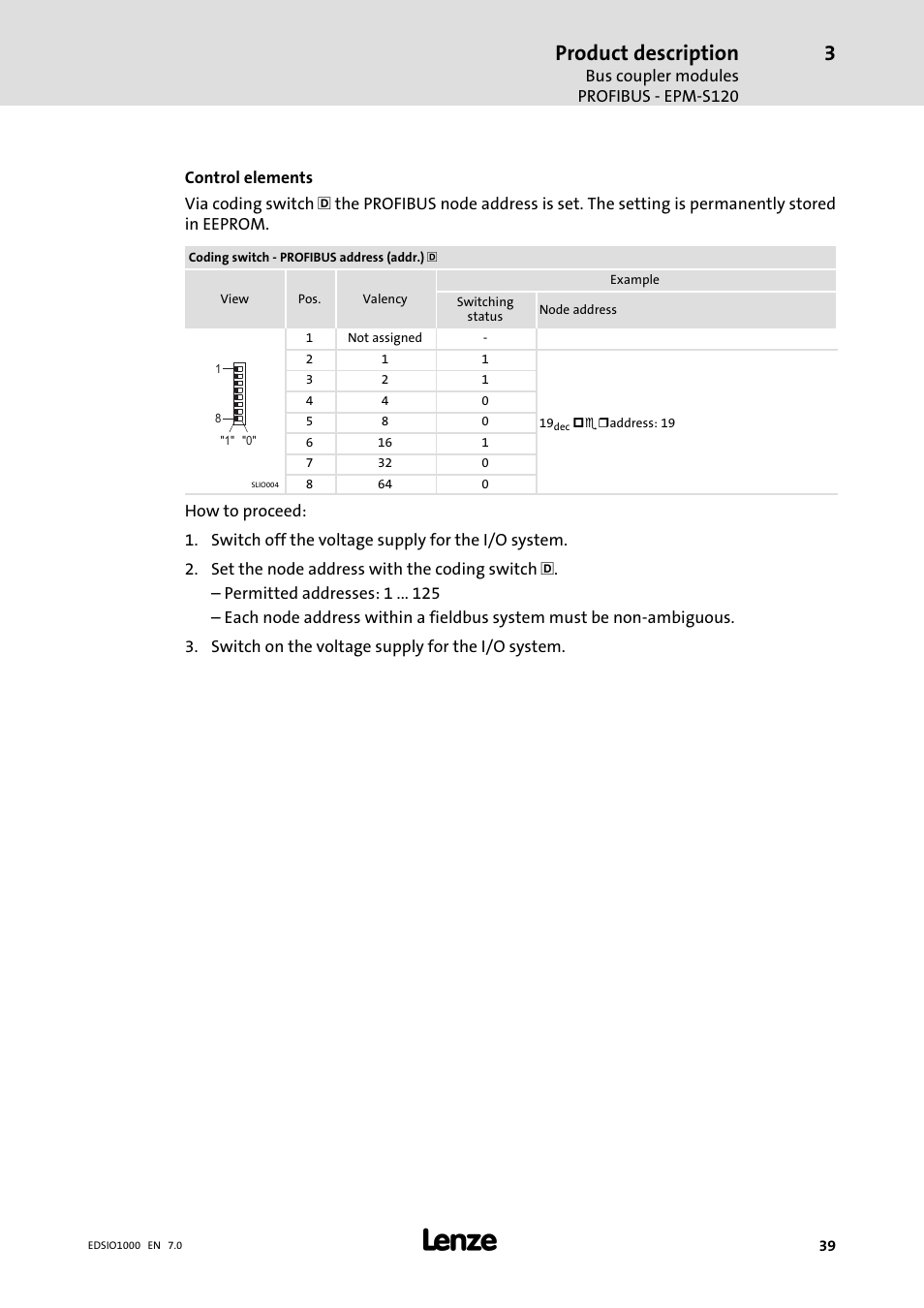 Product description | Lenze I/O system 1000 System Manual User Manual | Page 39 / 744