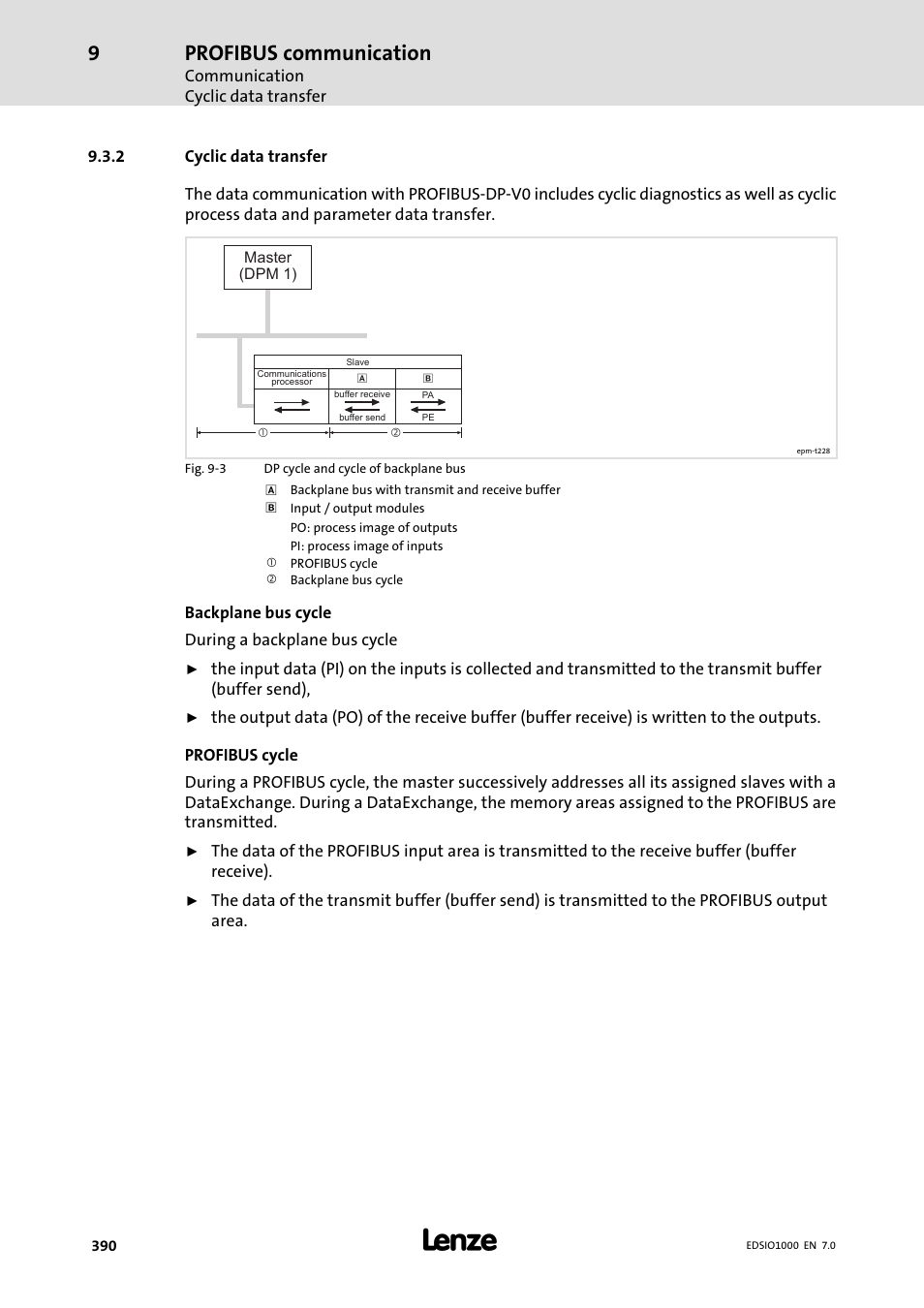 2 cyclic data transfer, Cyclic data transfer, Profibus communication | Lenze I/O system 1000 System Manual User Manual | Page 390 / 744