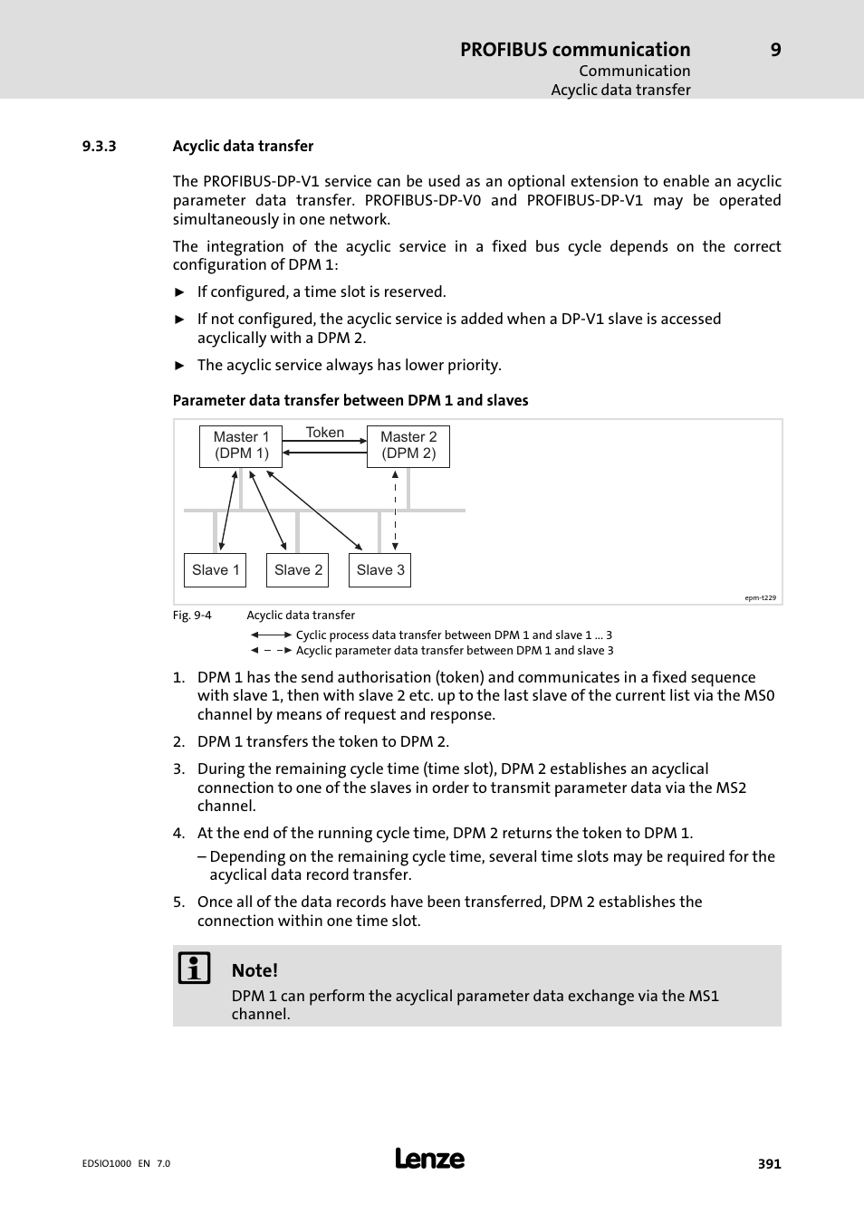 3 acyclic data transfer, Acyclic data transfer, Profibus communication | Lenze I/O system 1000 System Manual User Manual | Page 391 / 744