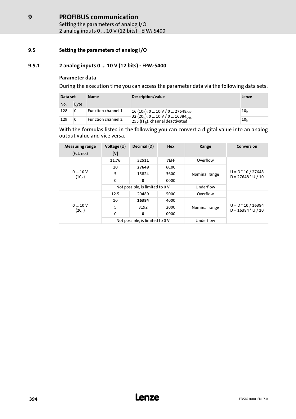 5 setting the parameters of analog i/o, 1 2 analog inputs 0 v (12 bits) - epm-s400, Setting the parameters of analog i/o | 2 analog inputs 0 v (12 bits) − epm−s400, Profibus communication | Lenze I/O system 1000 System Manual User Manual | Page 394 / 744