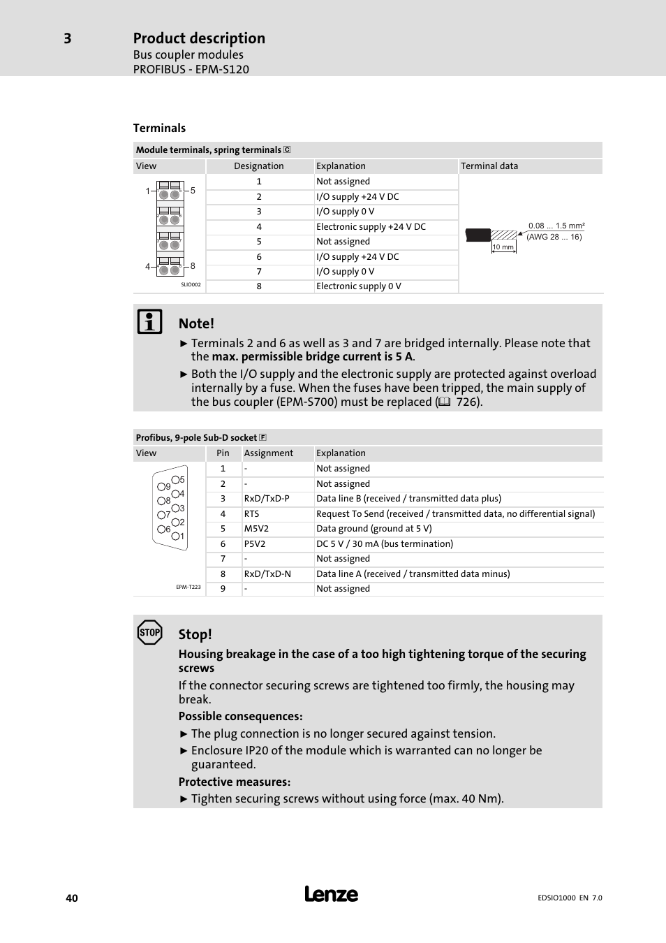 Product description, Stop, Bus coupler modules profibus − epm−s120 | Terminals | Lenze I/O system 1000 System Manual User Manual | Page 40 / 744