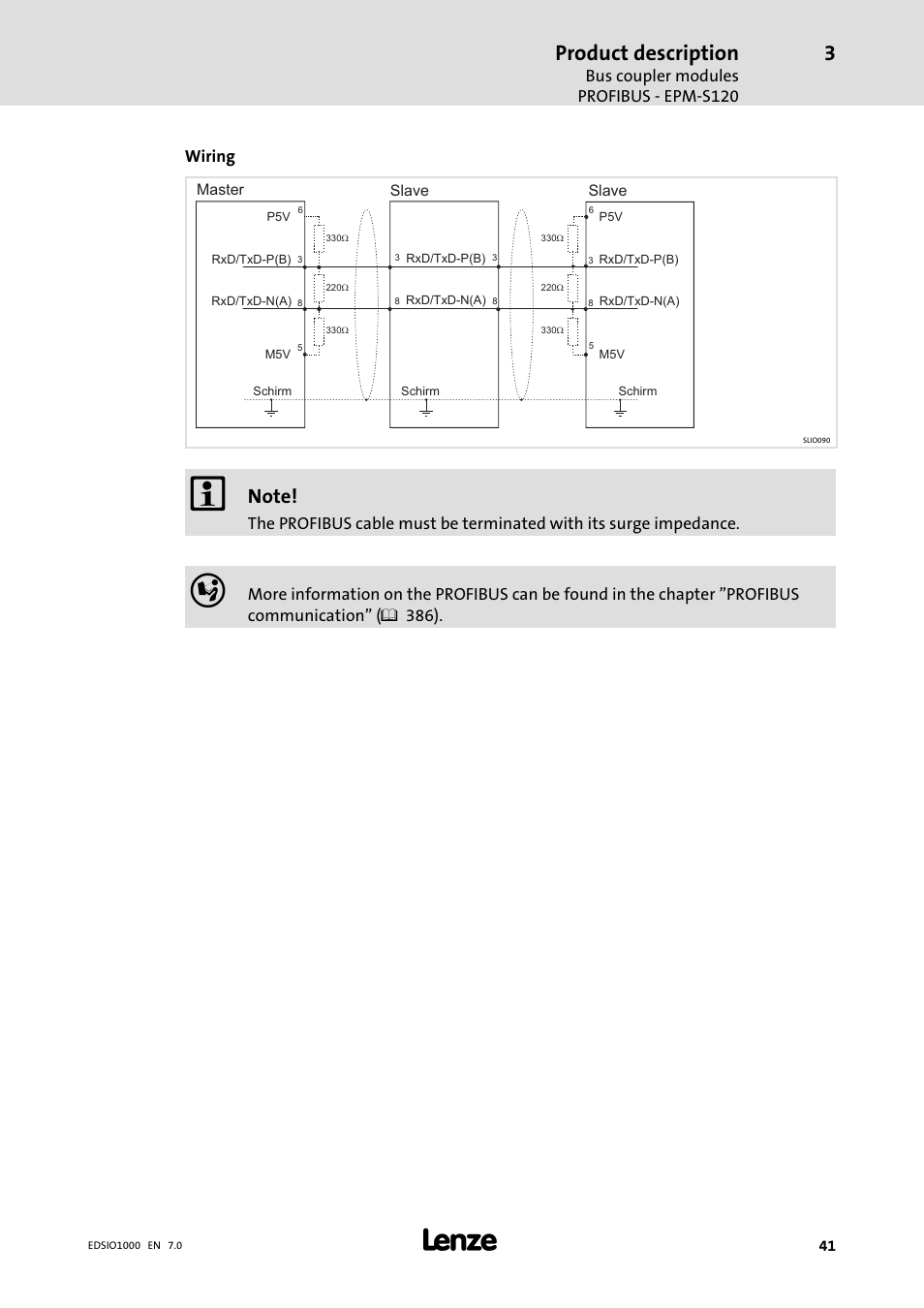 Product description, Bus coupler modules profibus − epm−s120, Wiring | Lenze I/O system 1000 System Manual User Manual | Page 41 / 744