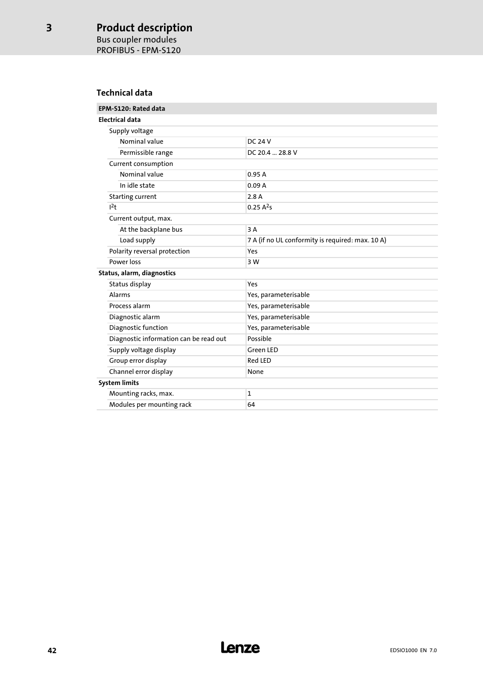 Product description, Bus coupler modules profibus − epm−s120, Technical data | Lenze I/O system 1000 System Manual User Manual | Page 42 / 744