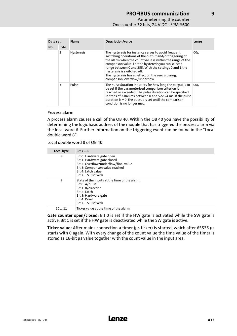 Profibus communication | Lenze I/O system 1000 System Manual User Manual | Page 433 / 744