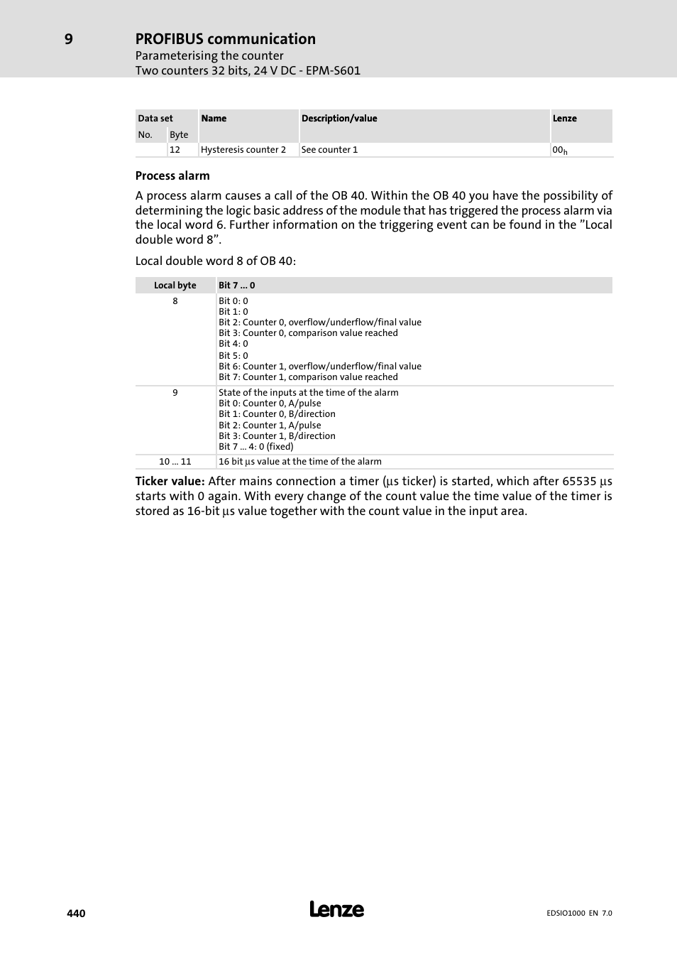 Profibus communication | Lenze I/O system 1000 System Manual User Manual | Page 440 / 744