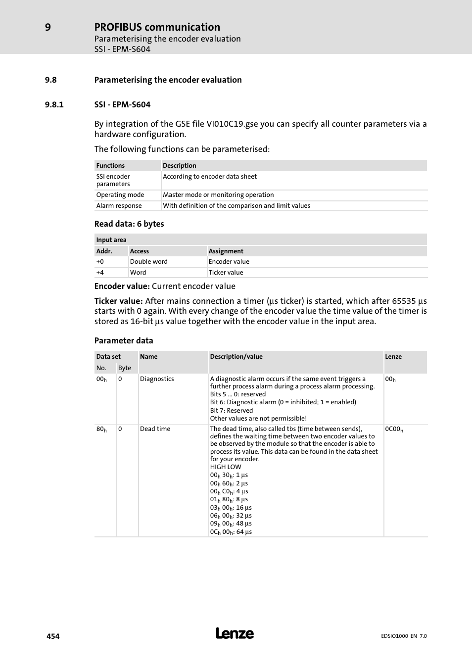 8 parameterising the encoder evaluation, 1 ssi - epm-s604, Parameterising the encoder evaluation | Ssi − epm−s604, Profibus communication, Read data: 6 bytes | Lenze I/O system 1000 System Manual User Manual | Page 454 / 744