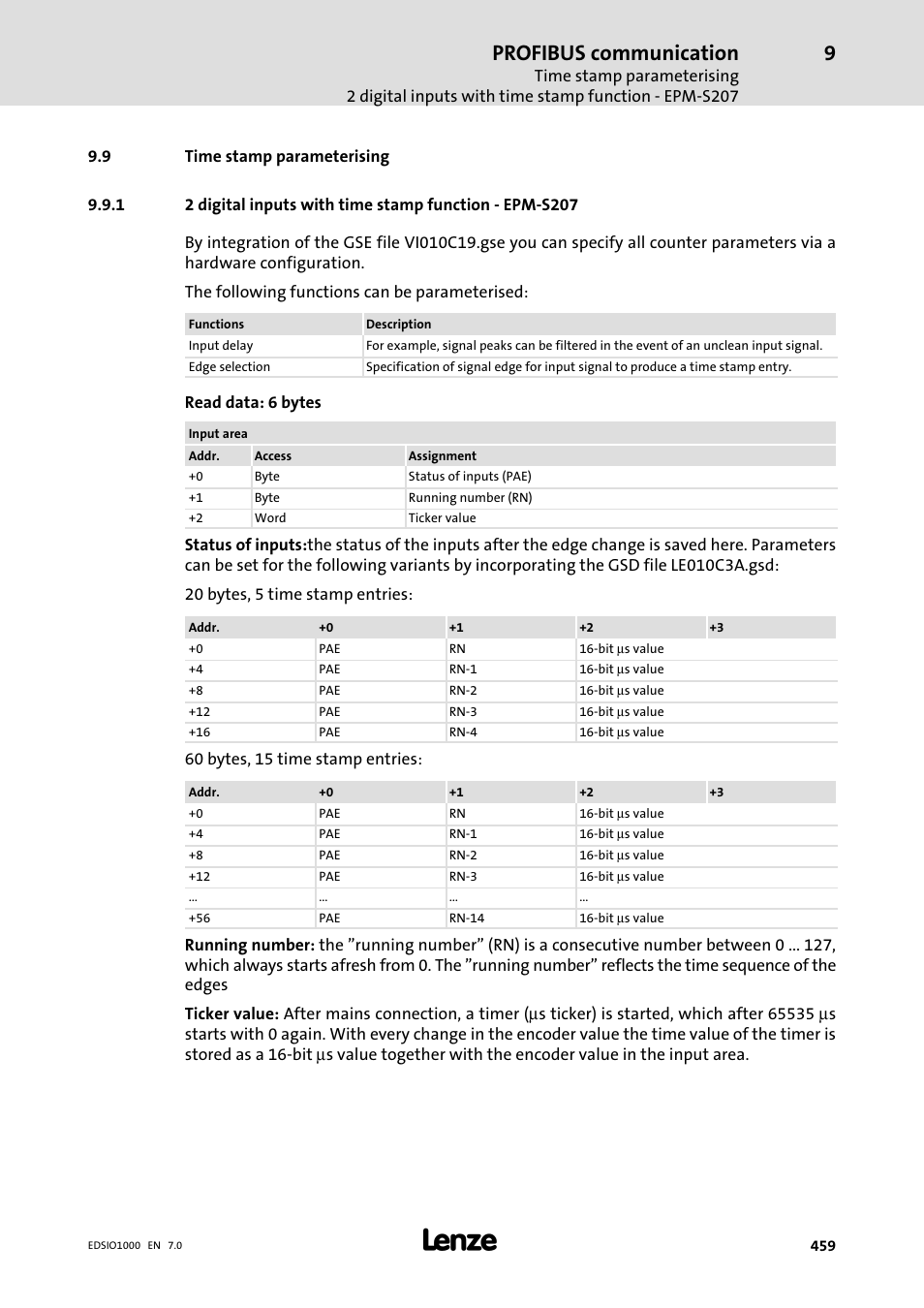 9 time stamp parameterising, Time stamp parameterising, Profibus communication | Lenze I/O system 1000 System Manual User Manual | Page 459 / 744