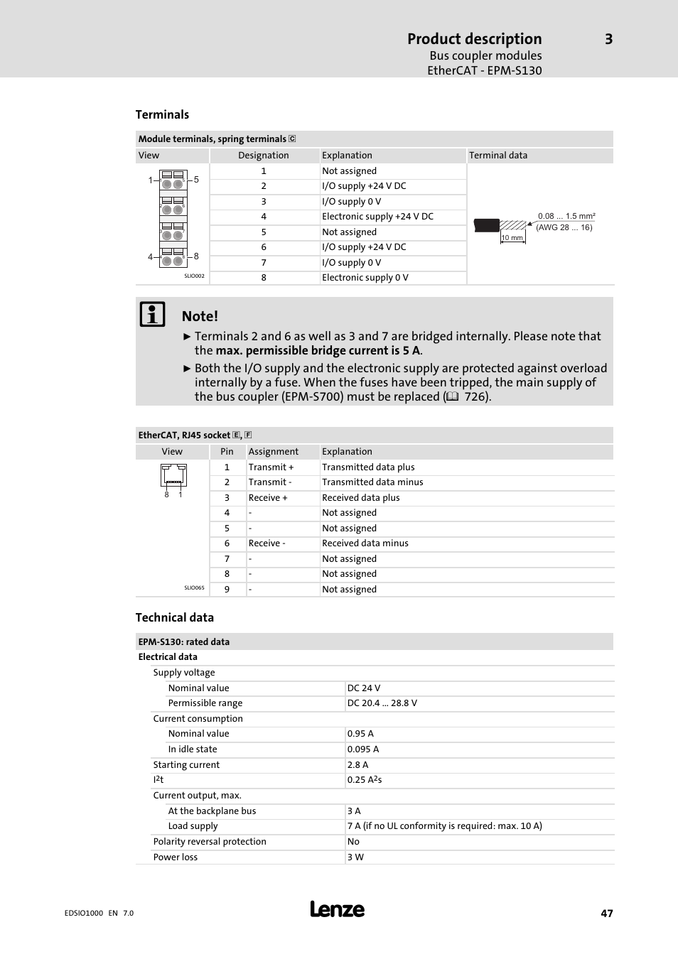 Product description, Bus coupler modules ethercat − epm−s130, Terminals | Technical data | Lenze I/O system 1000 System Manual User Manual | Page 47 / 744