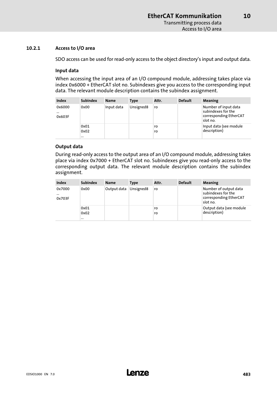 1 access to i/o area, Access to i/o area, Ethercat kommunikation | Lenze I/O system 1000 System Manual User Manual | Page 483 / 744