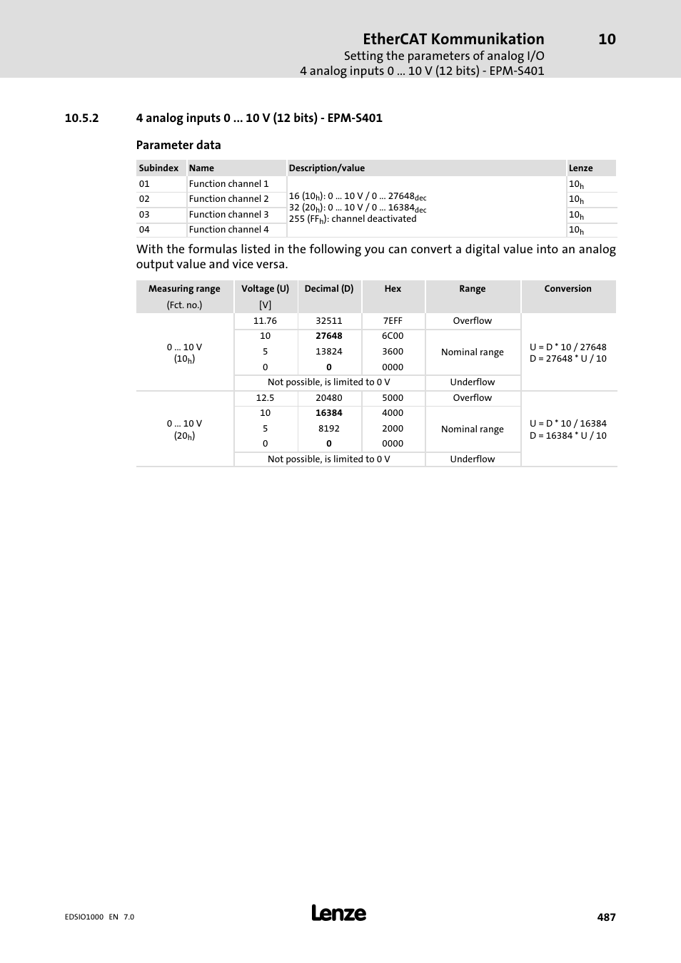 2 4 analog inputs 0 v (12 bits) - epm-s401, 4 analog inputs 0 v (12 bits) − epm−s401, Ethercat kommunikation | Lenze I/O system 1000 System Manual User Manual | Page 487 / 744