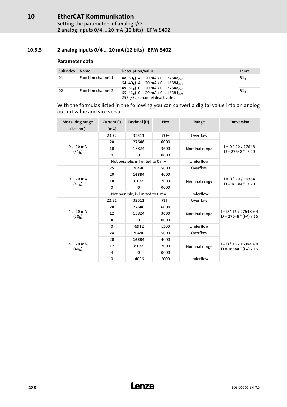 3 2 analog inputs 0/4 ma (12 bits) - epm-s402, 2 analog inputs 0/4 ma (12 bits) − epm−s402, Ethercat kommunikation | Lenze I/O system 1000 System Manual User Manual | Page 488 / 744
