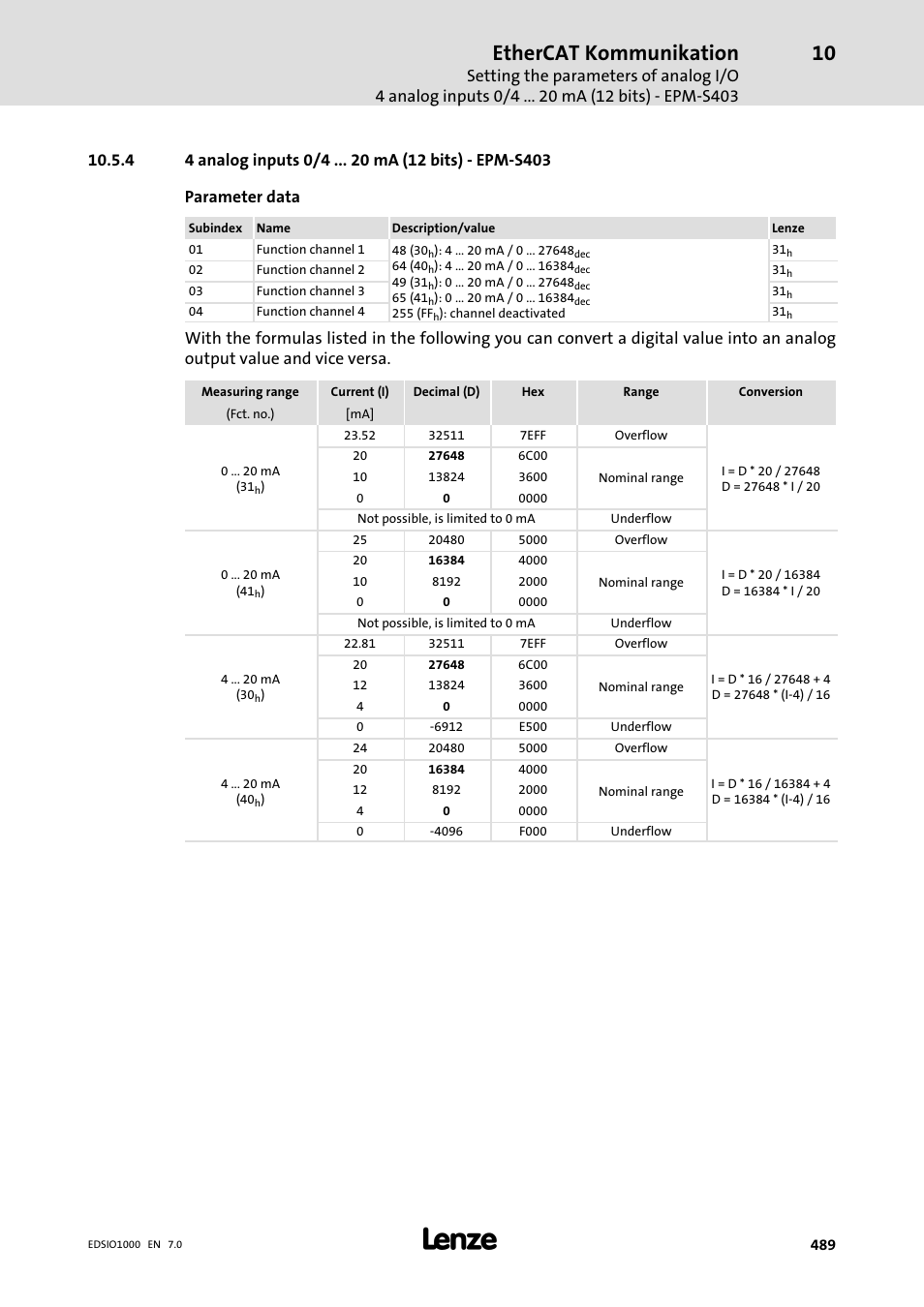 4 4 analog inputs 0/4 ma (12 bits) - epm-s403, 4 analog inputs 0/4 ma (12 bits) − epm−s403, Ethercat kommunikation | Lenze I/O system 1000 System Manual User Manual | Page 489 / 744