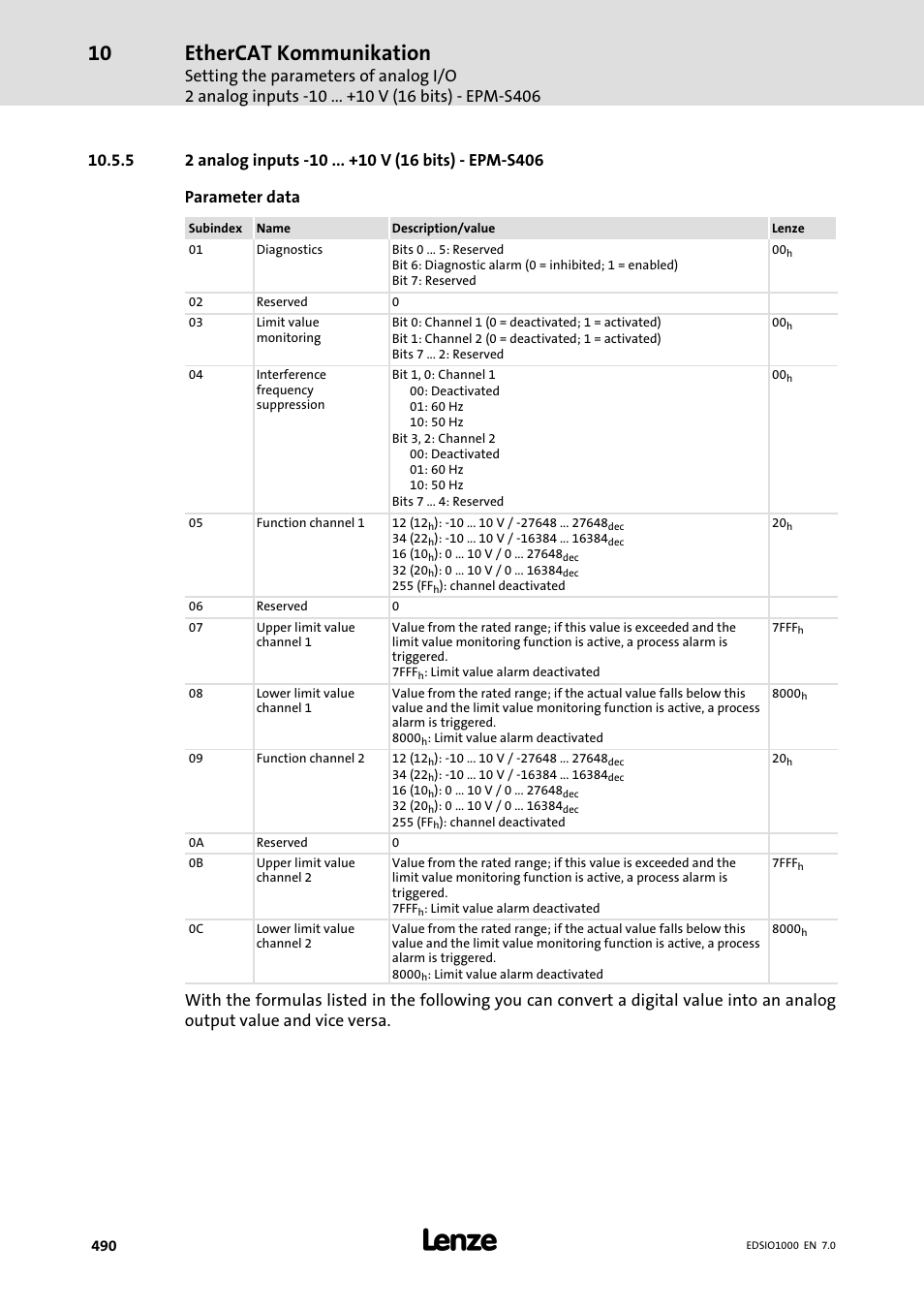2 analog inputs −10 ... +10 v (16 bits) − epm−s406, Ethercat kommunikation | Lenze I/O system 1000 System Manual User Manual | Page 490 / 744