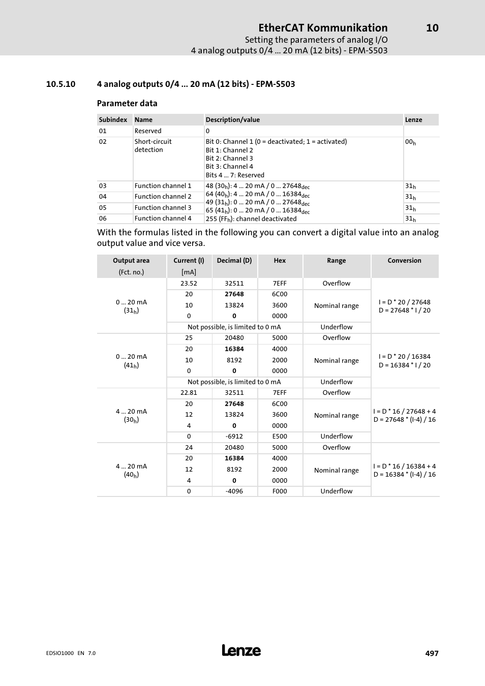 10 4 analog outputs 0/4 ma (12 bits) - epm-s503, 10 4 analog outputs 0/4 ma (12 bits) − epm−s503, Ethercat kommunikation | Lenze I/O system 1000 System Manual User Manual | Page 497 / 744