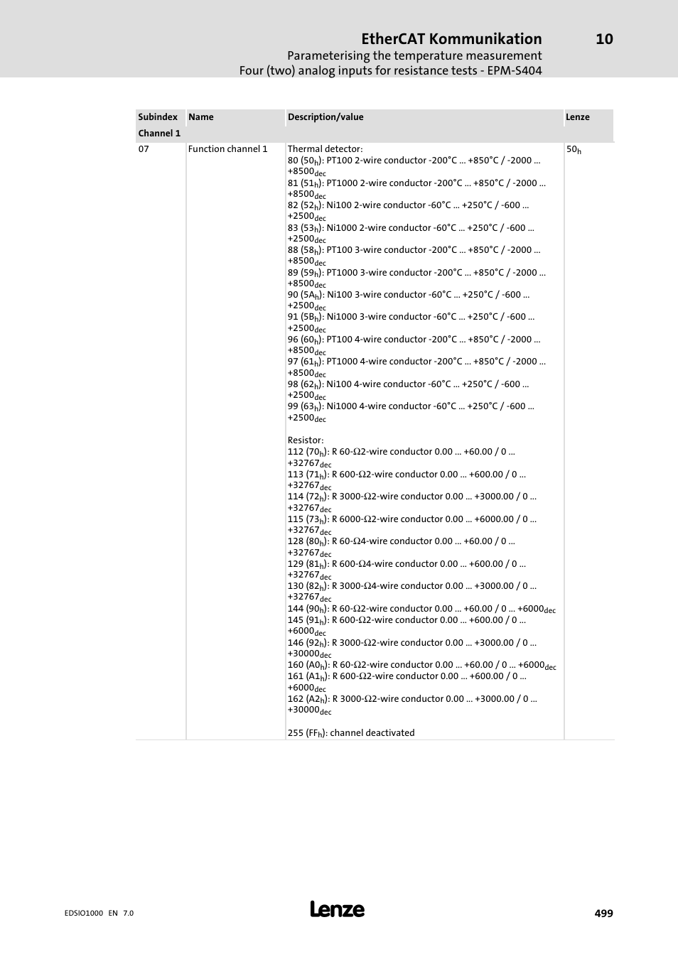 Ethercat kommunikation | Lenze I/O system 1000 System Manual User Manual | Page 499 / 744