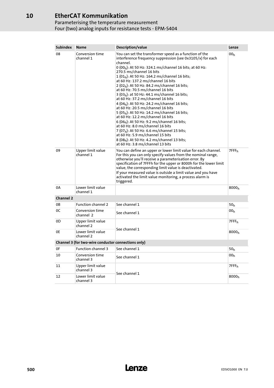 Ethercat kommunikation | Lenze I/O system 1000 System Manual User Manual | Page 500 / 744