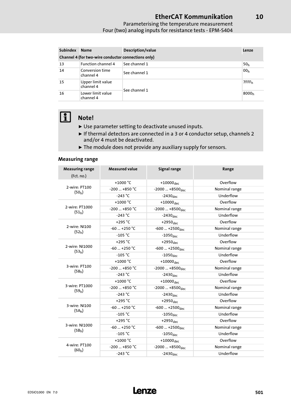 Ethercat kommunikation, Use parameter setting to deactivate unused inputs | Lenze I/O system 1000 System Manual User Manual | Page 501 / 744