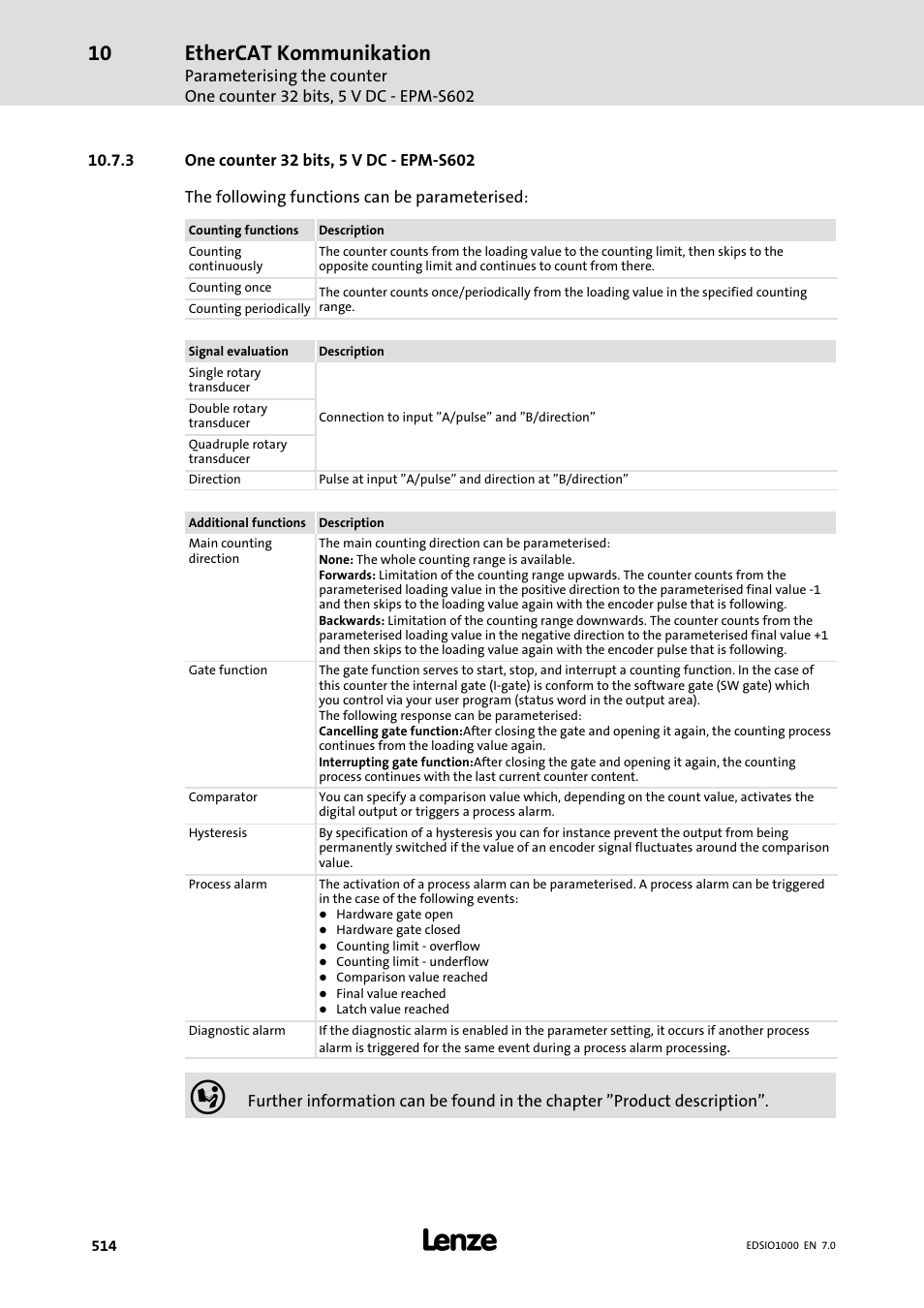 3 one counter 32 bits, 5 v dc - epm-s602, One counter 32 bits, 5 v dc − epm−s602, Ethercat kommunikation | Lenze I/O system 1000 System Manual User Manual | Page 514 / 744