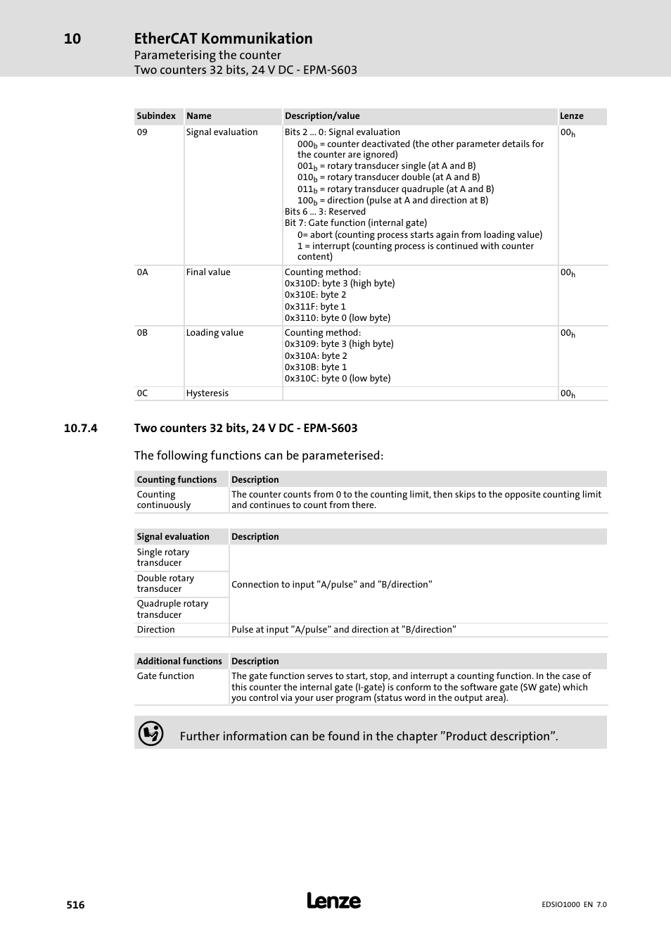 4 two counters 32 bits, 24 v dc - epm-s603, Two counters 32 bits, 24 v dc − epm−s603, Ethercat kommunikation | Lenze I/O system 1000 System Manual User Manual | Page 516 / 744