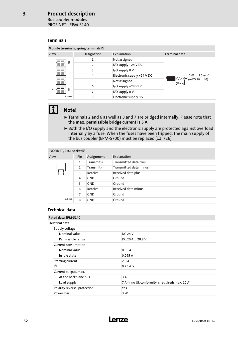 Product description, Bus coupler modules profinet − epm−s140, Terminals | Technical data | Lenze I/O system 1000 System Manual User Manual | Page 52 / 744