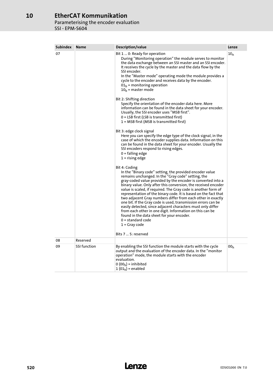 Ethercat kommunikation | Lenze I/O system 1000 System Manual User Manual | Page 520 / 744