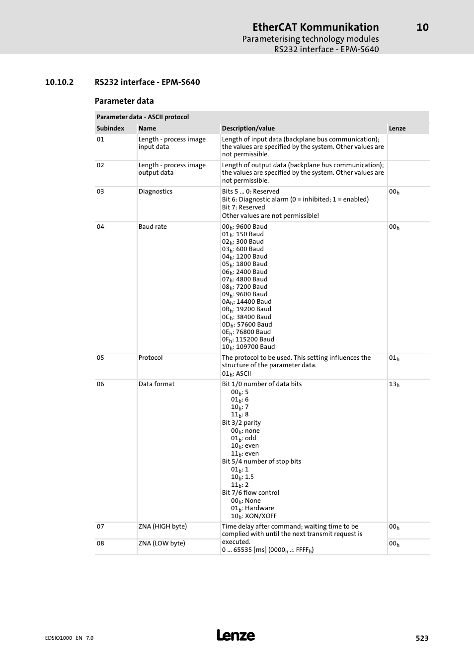 2 rs232 interface - epm-s640, 2 rs232 interface − epm−s640, Ethercat kommunikation | Lenze I/O system 1000 System Manual User Manual | Page 523 / 744