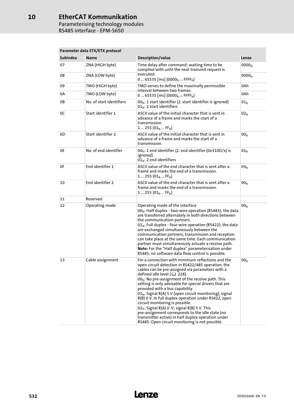 Ethercat kommunikation | Lenze I/O system 1000 System Manual User Manual | Page 532 / 744