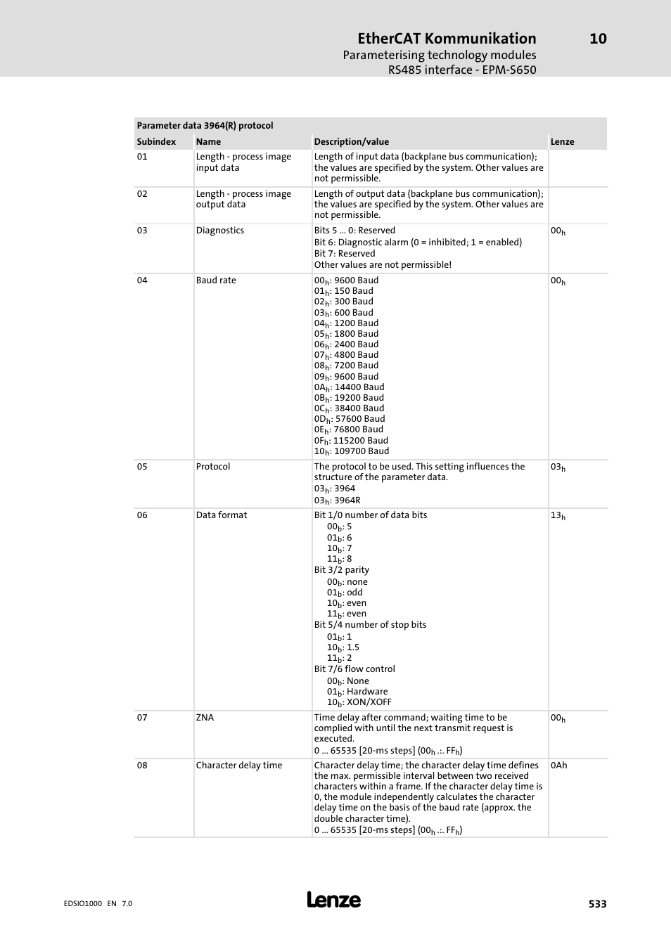 Ethercat kommunikation | Lenze I/O system 1000 System Manual User Manual | Page 533 / 744