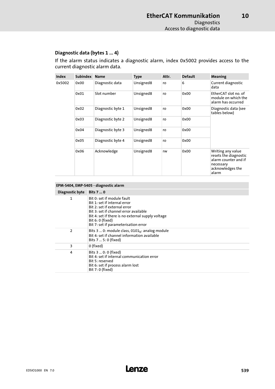 Ethercat kommunikation | Lenze I/O system 1000 System Manual User Manual | Page 539 / 744