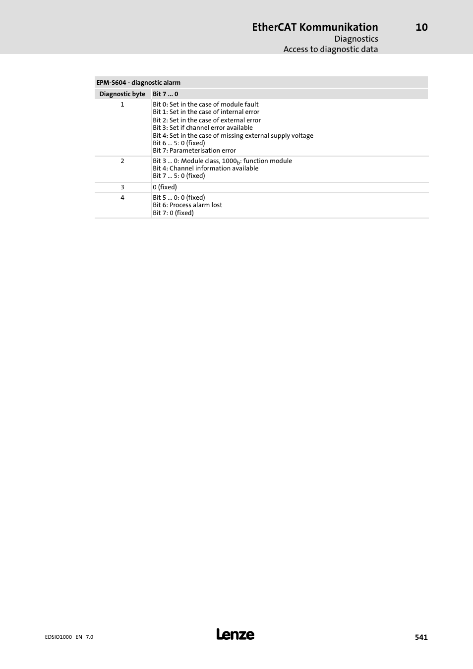 Ethercat kommunikation | Lenze I/O system 1000 System Manual User Manual | Page 541 / 744